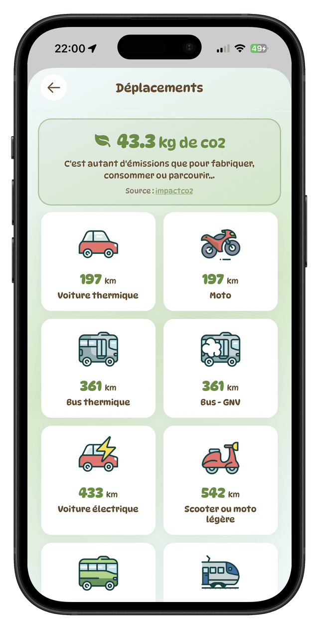 Comparateur d'empreinte carbone Ez'Green