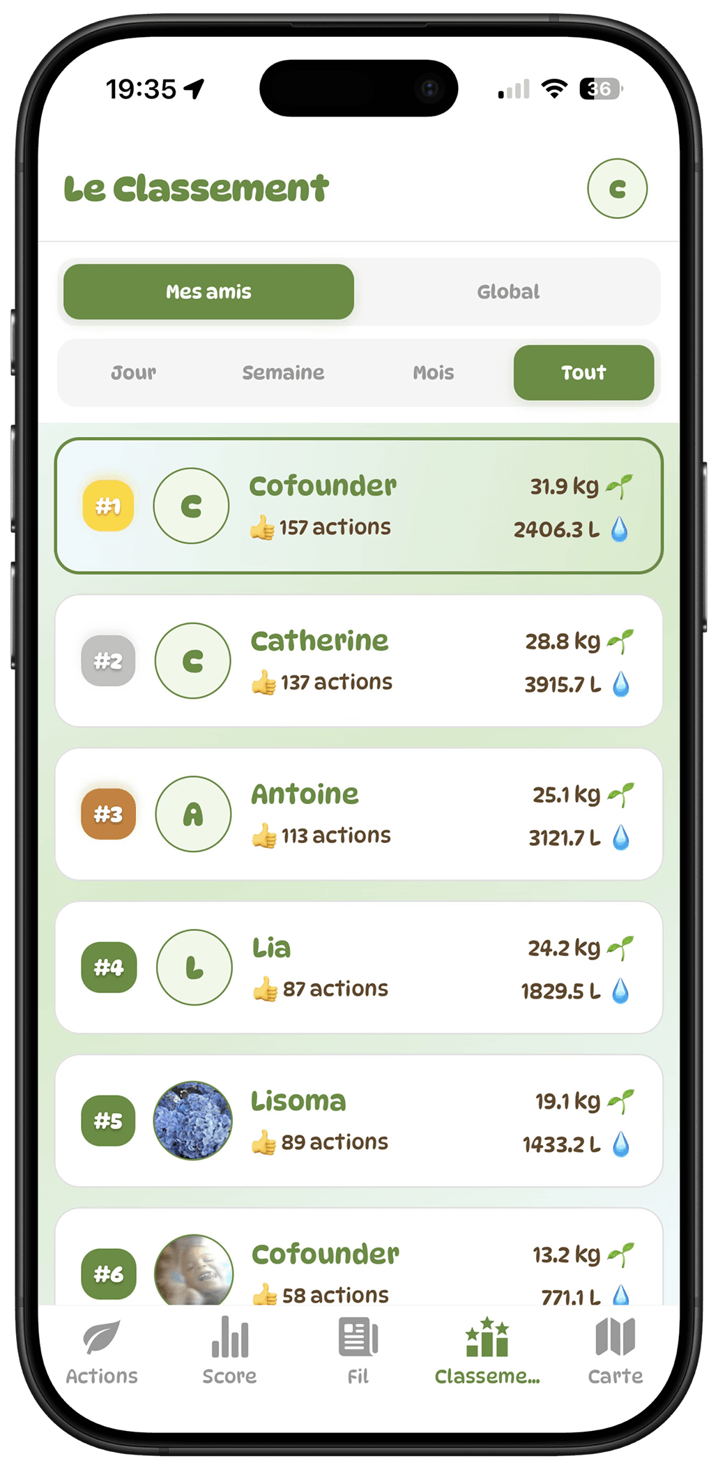 Rejoins la communauté