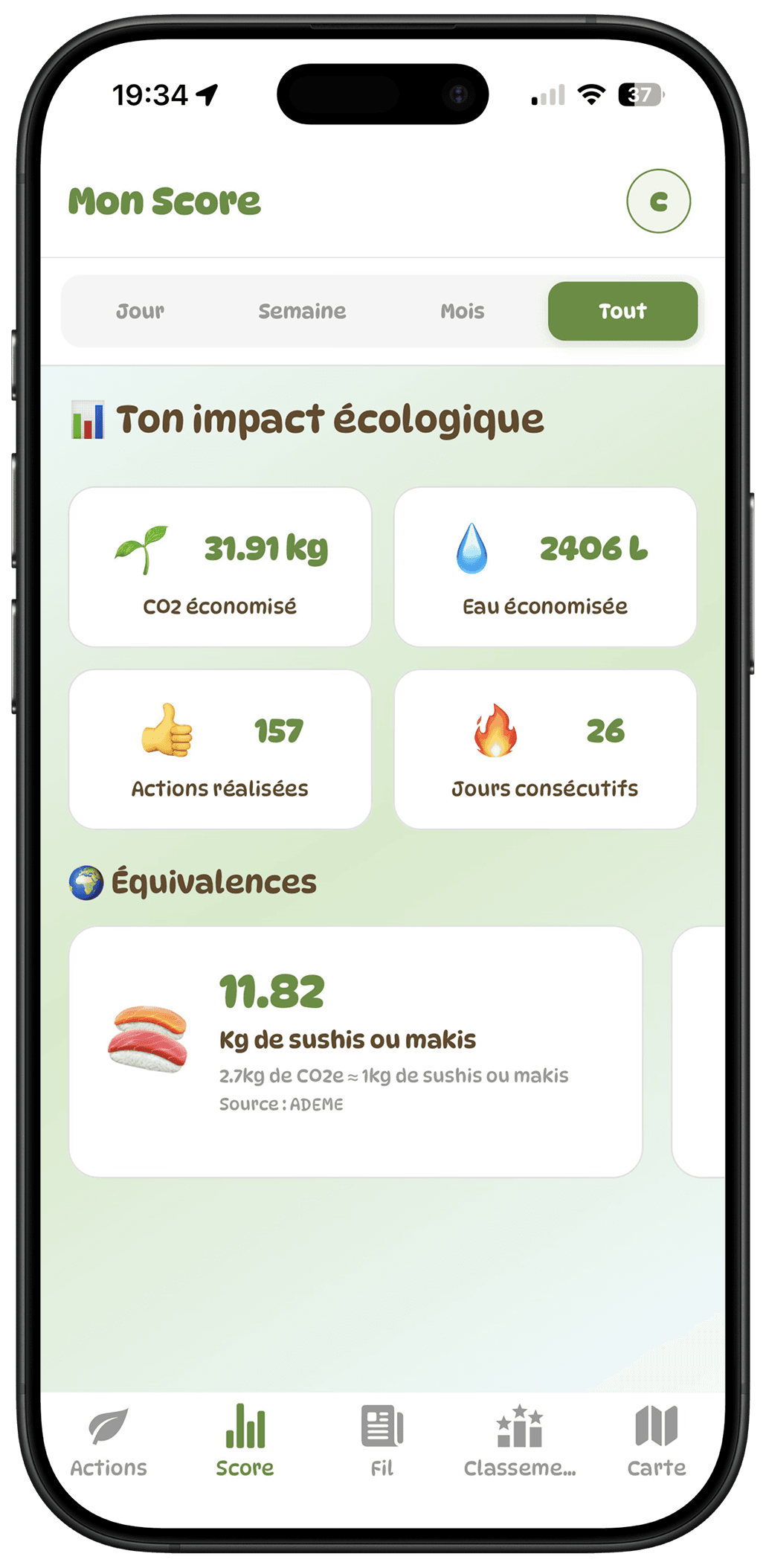 Mesure ton impact
