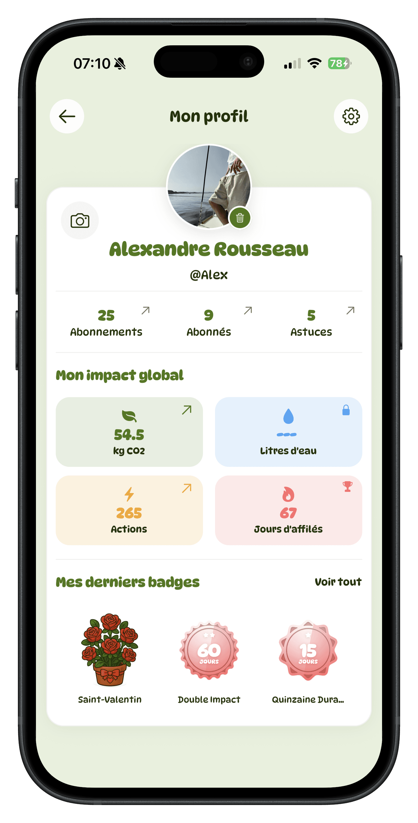 Le profil